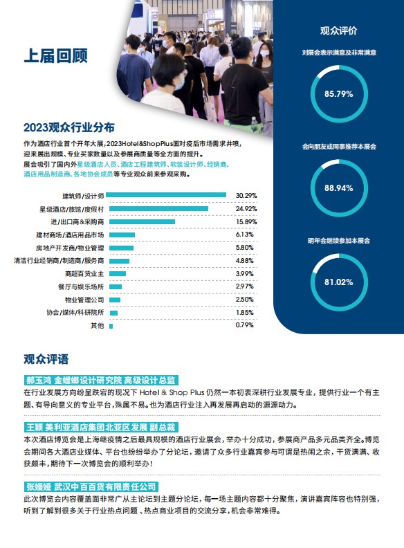 上海國際酒店工程設計與用品博覽會