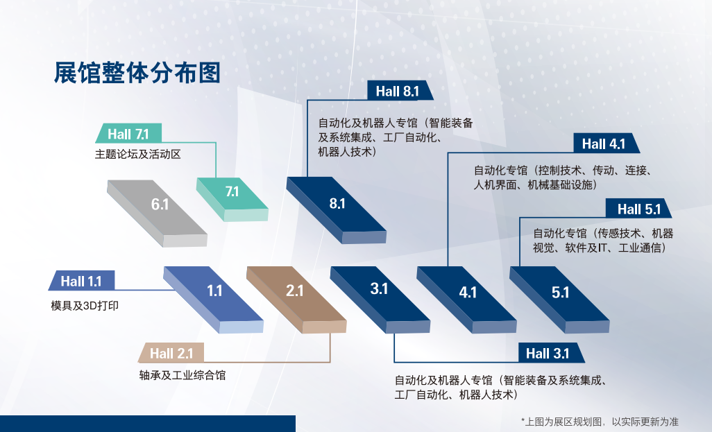 廣州國際軸承展覽會