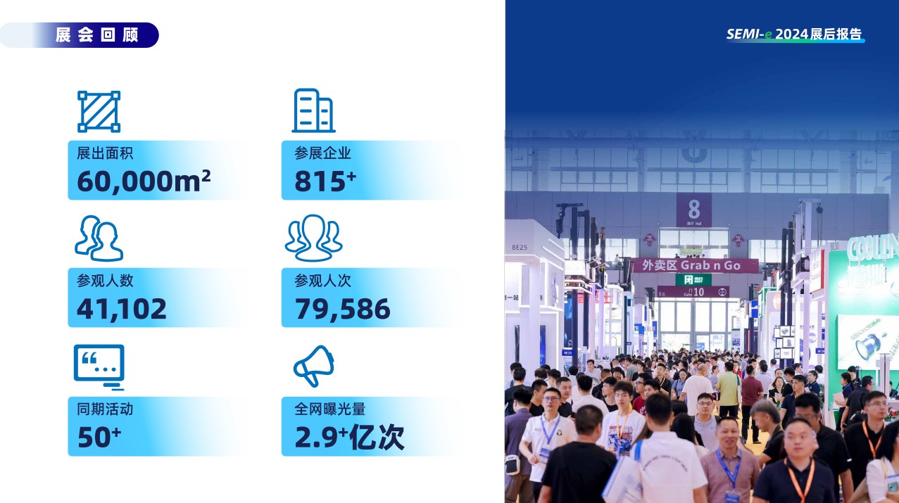 深圳國際半導體及顯示技術展覽會