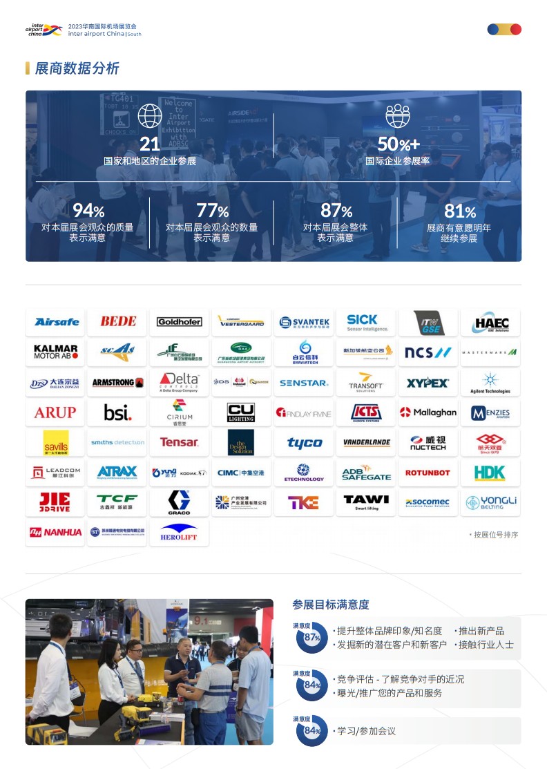 中國國際機場技術、設備、設計和服務展覽會