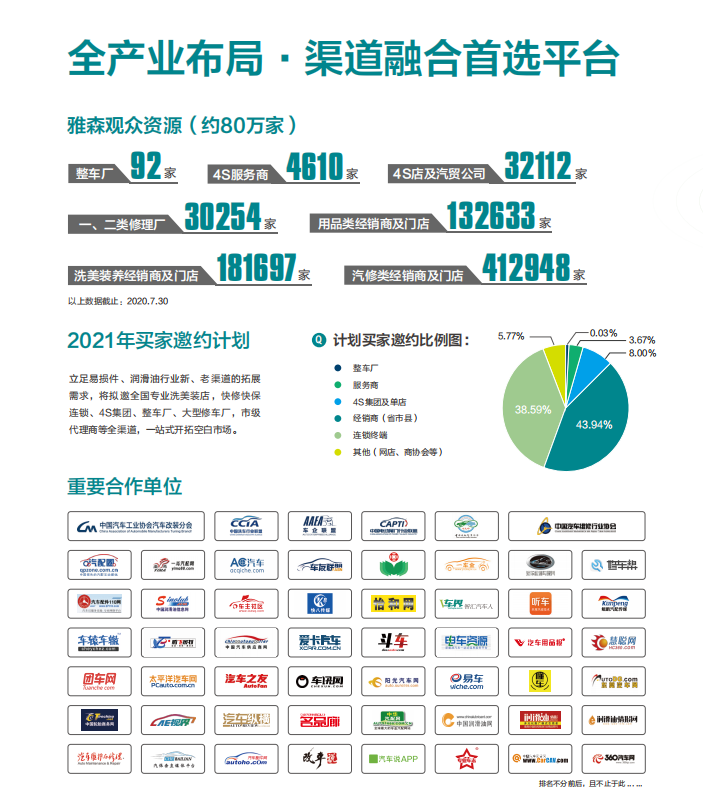 中國國際（北京）汽車服務用品及設備展覽會