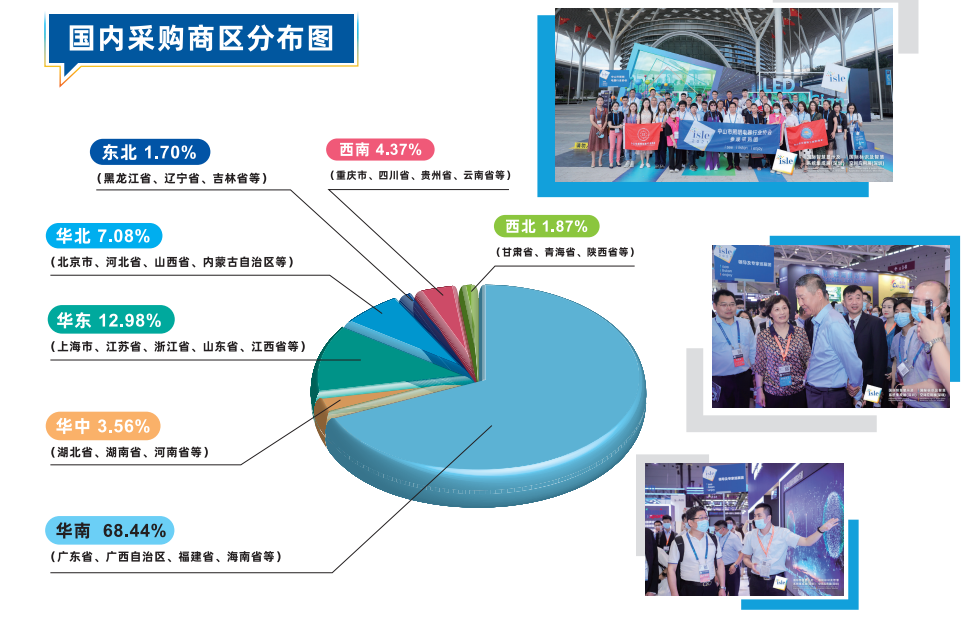 深圳國際大屏幕顯示技術展覽會