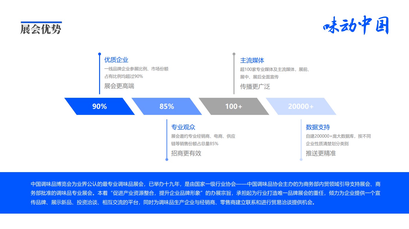 中國（廣州）調(diào)味品及食品配料展覽會